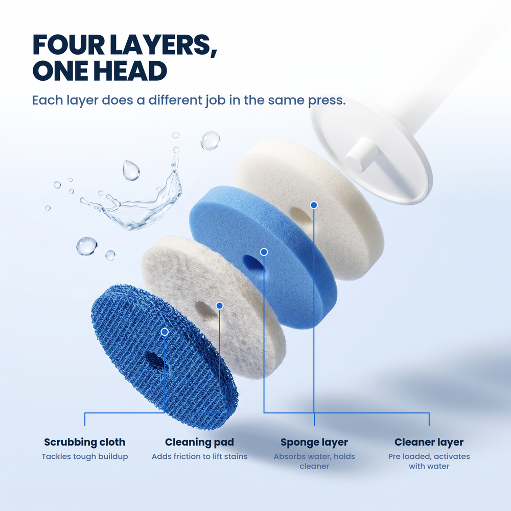The four layers inside a Kleanzo cleaning head, scrubbing cloth, cleaning pad, sponge and cleaner